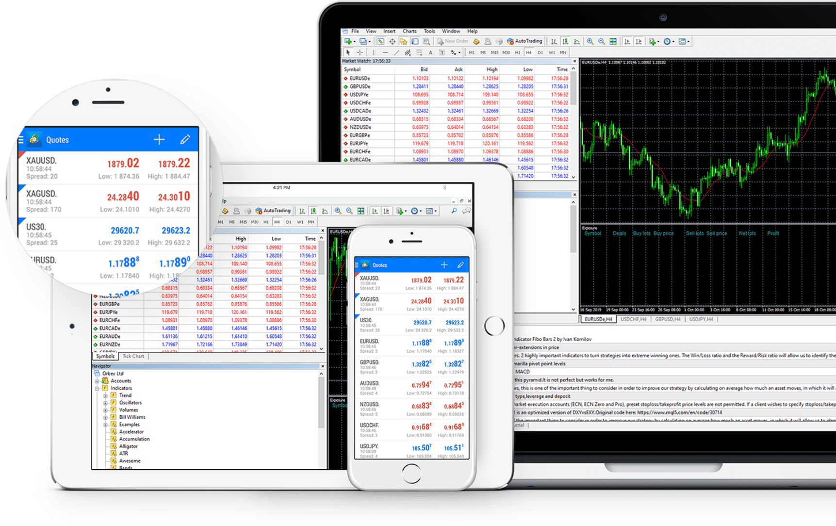 Mekness Trading Limited